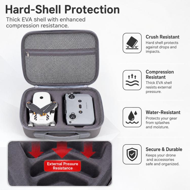 Bolsa de almacenamiento portátil para exteriores con control remoto estándar y dron Lito 1 (gris) — imagen 7