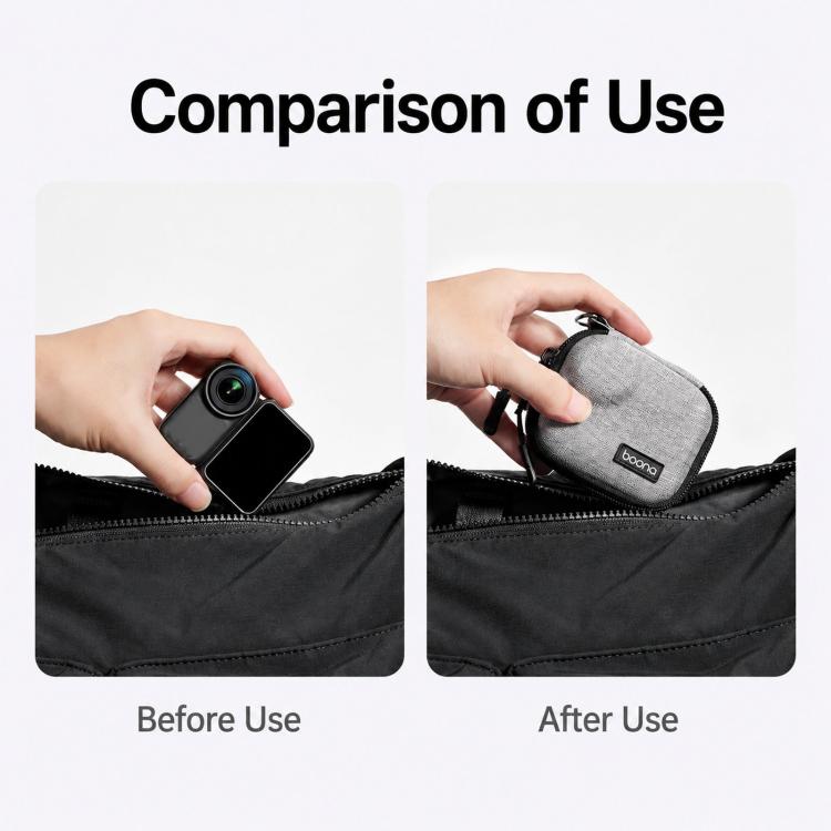 Funda Baona BN-FD011 rígida de EVA para mini cámara de acción Osmo Nano, estuche protector de bolsillo (negro) para DJI Mini…