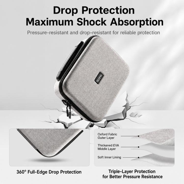 Funda Baona BN-FD004 rígida de EVA, bolsa de hombro para dron, caja de almacenamiento protectora, especificaciones: Gris gra…