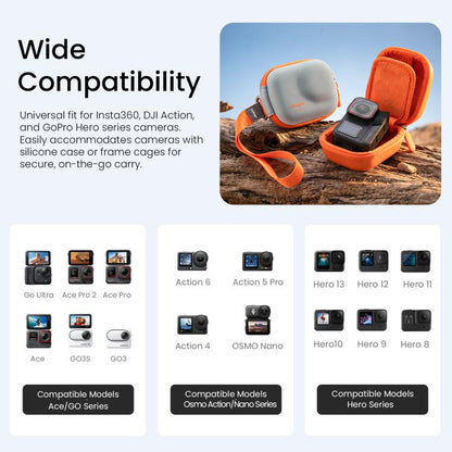 Estuche de transporte mini para cámaras de acción AMagisn ChicLite Serie para Insta360, y GoPro Hero para DJI Osmo Action 6……