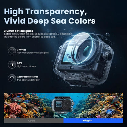 Carcasa impermeable aMagisn de 60 m para buceo profundo con doble cierre (transparente) — imagen 9